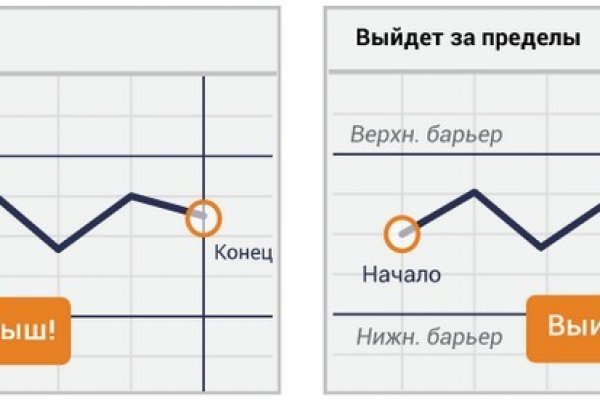 Зайти кракен через тор